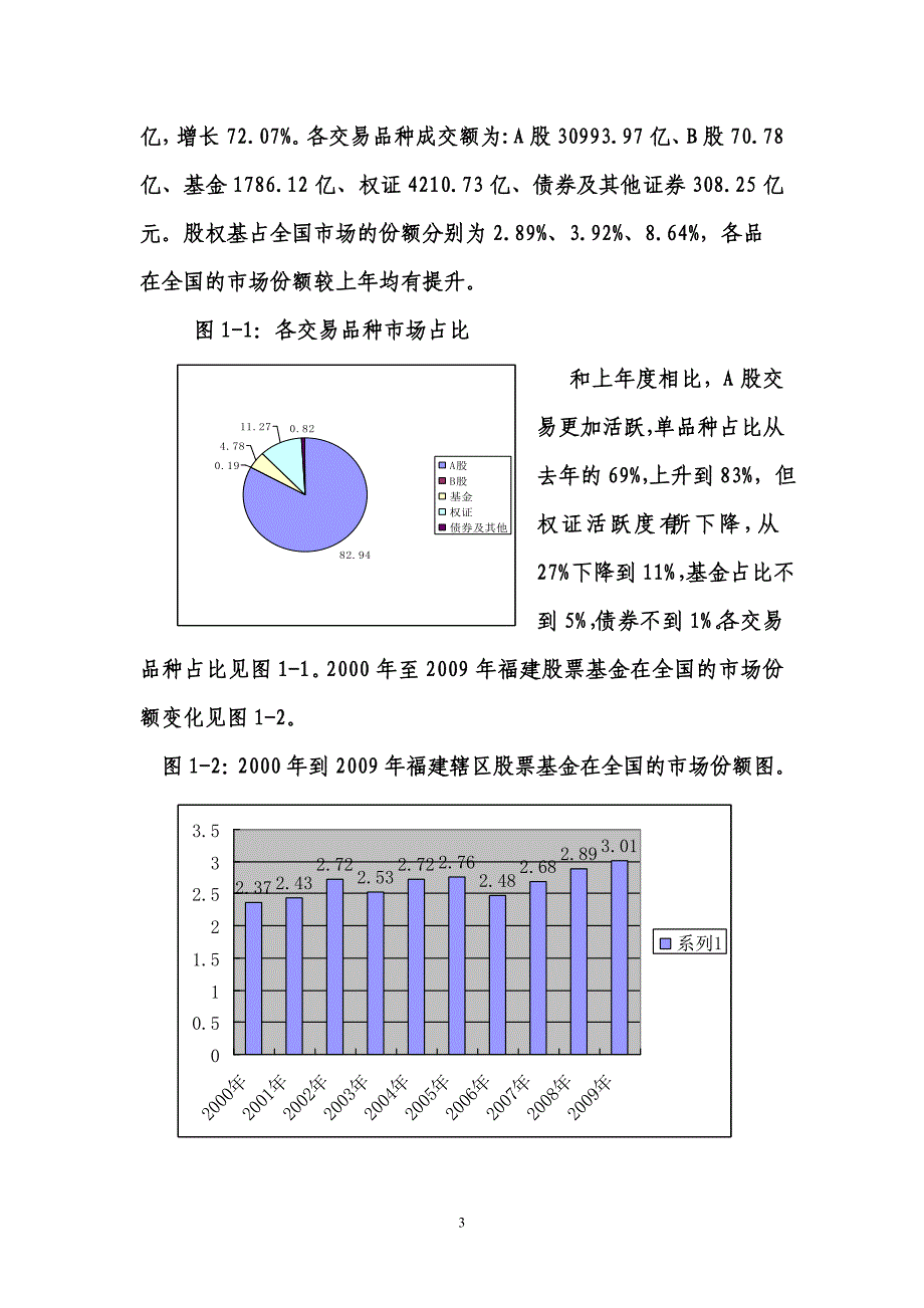 证券营业部经营情况分析报告_第3页