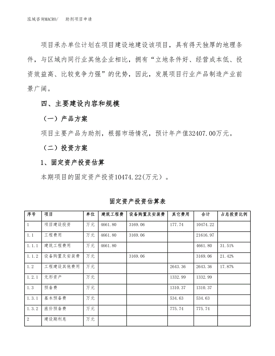 助剂项目申请（59亩）_第3页