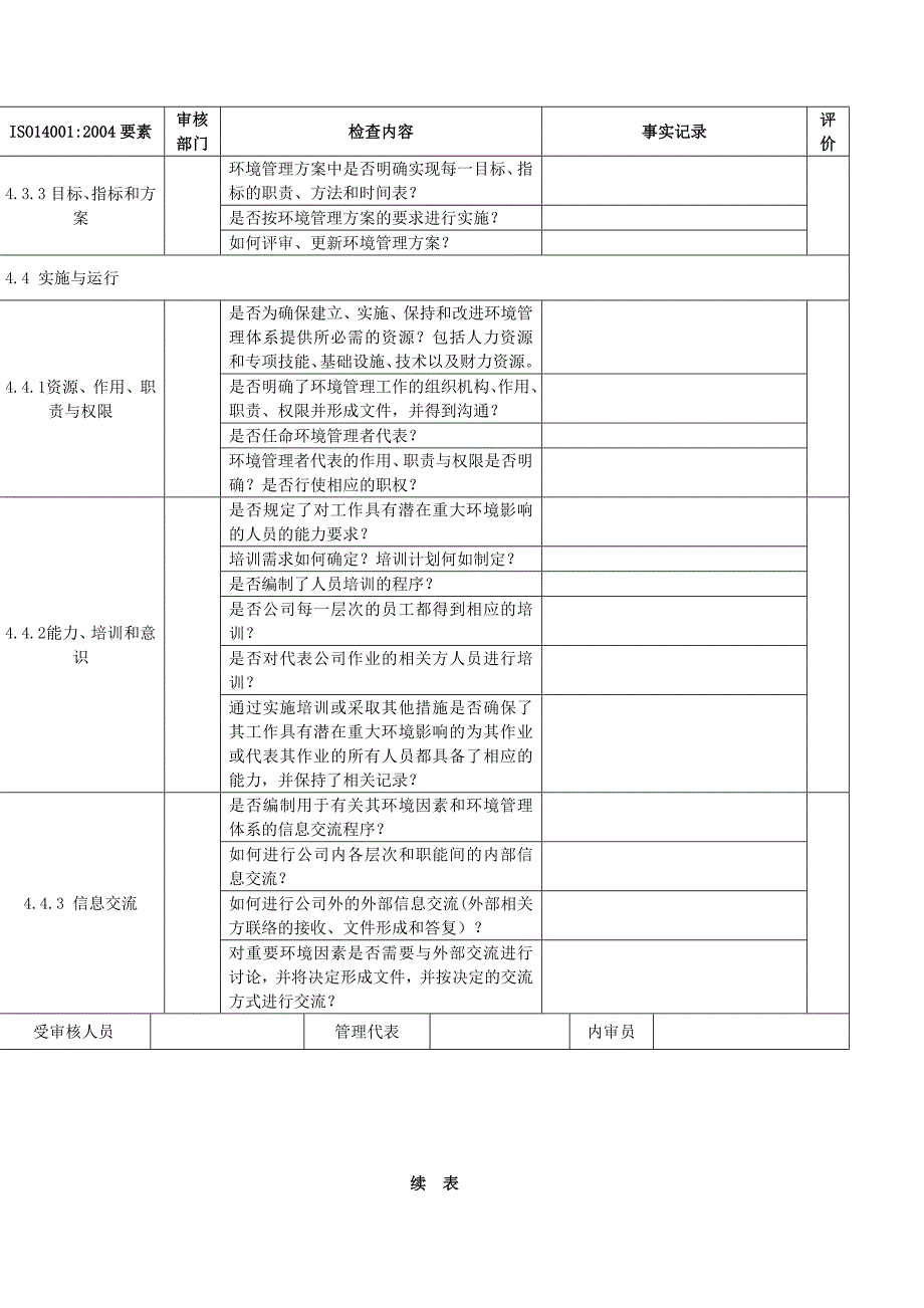 ISO14001环境管理体系通用内审检查表(按条款审核)_第3页