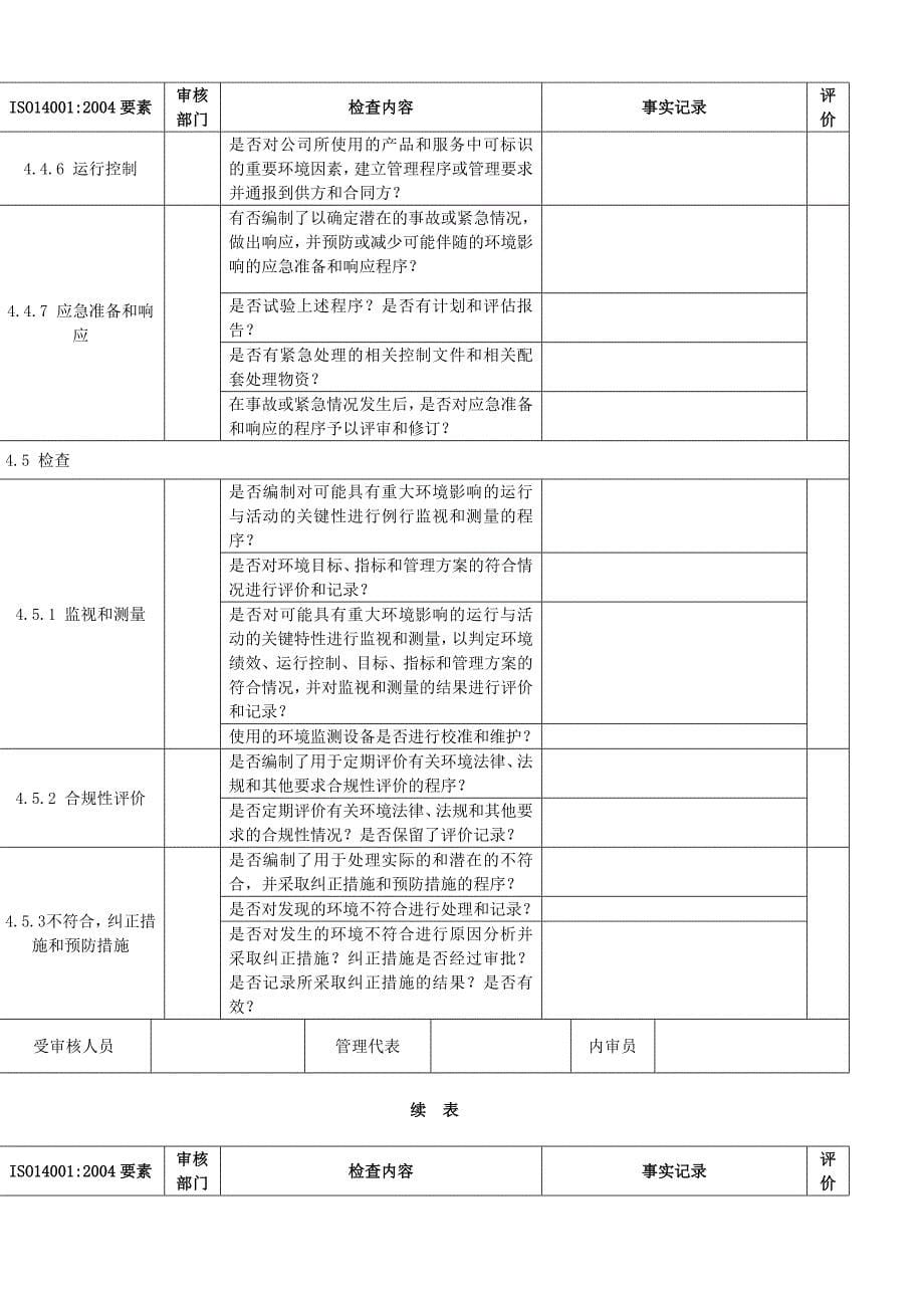 ISO14001环境管理体系通用内审检查表(按条款审核)_第5页