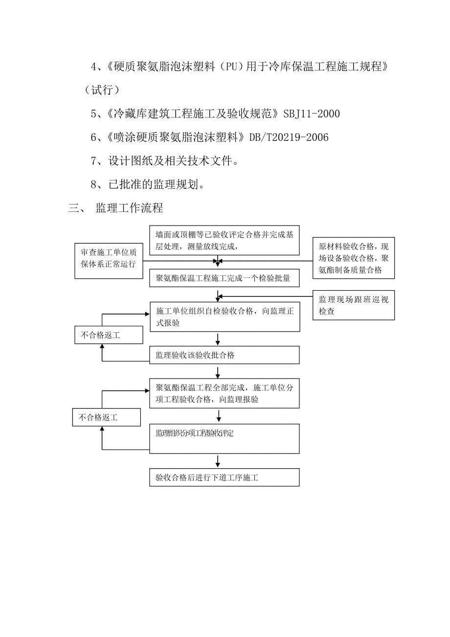 硬质聚氨脂泡沫塑料保温工程施工质量安全_第5页