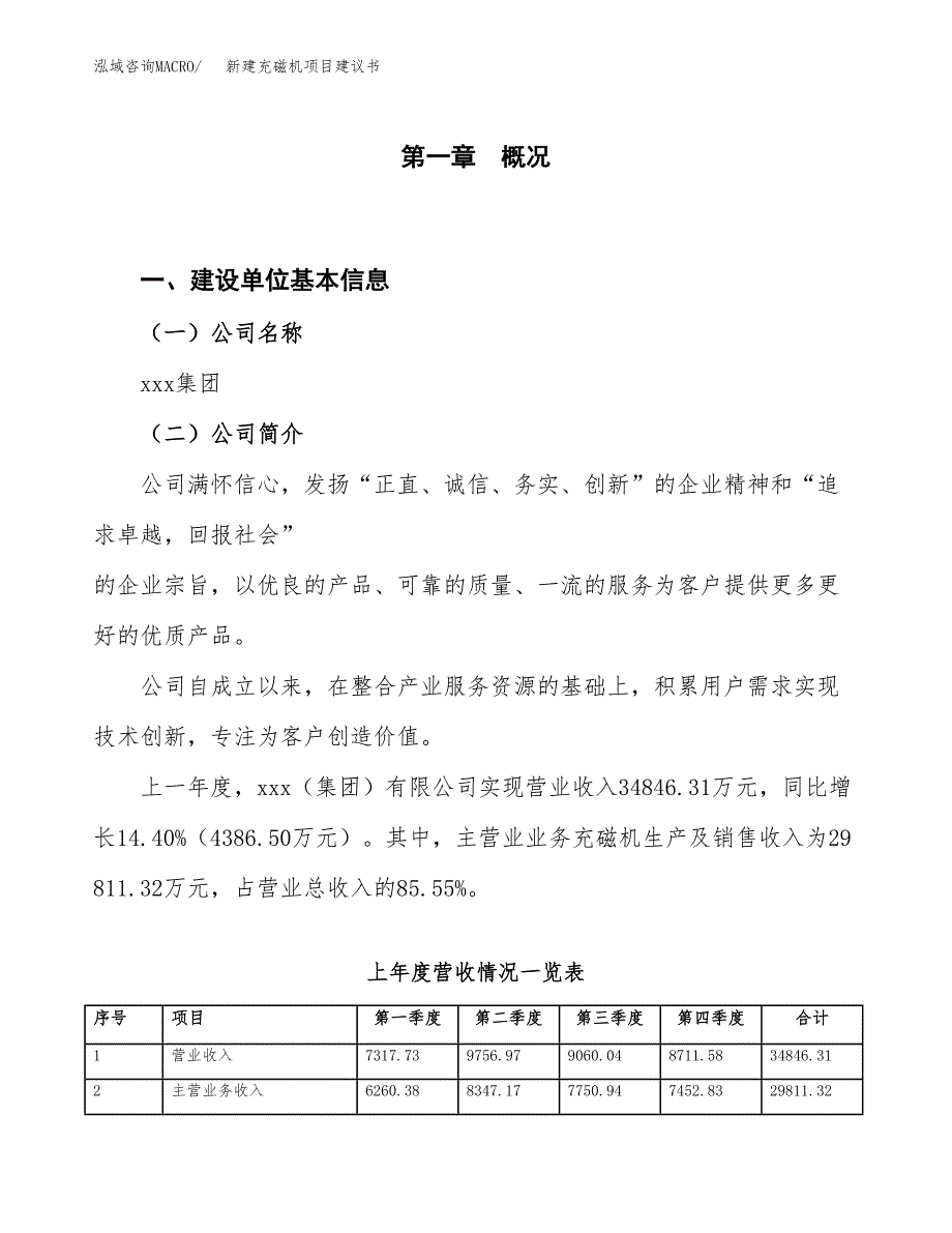 新建充磁机项目建议书（总投资22000万元）_第1页