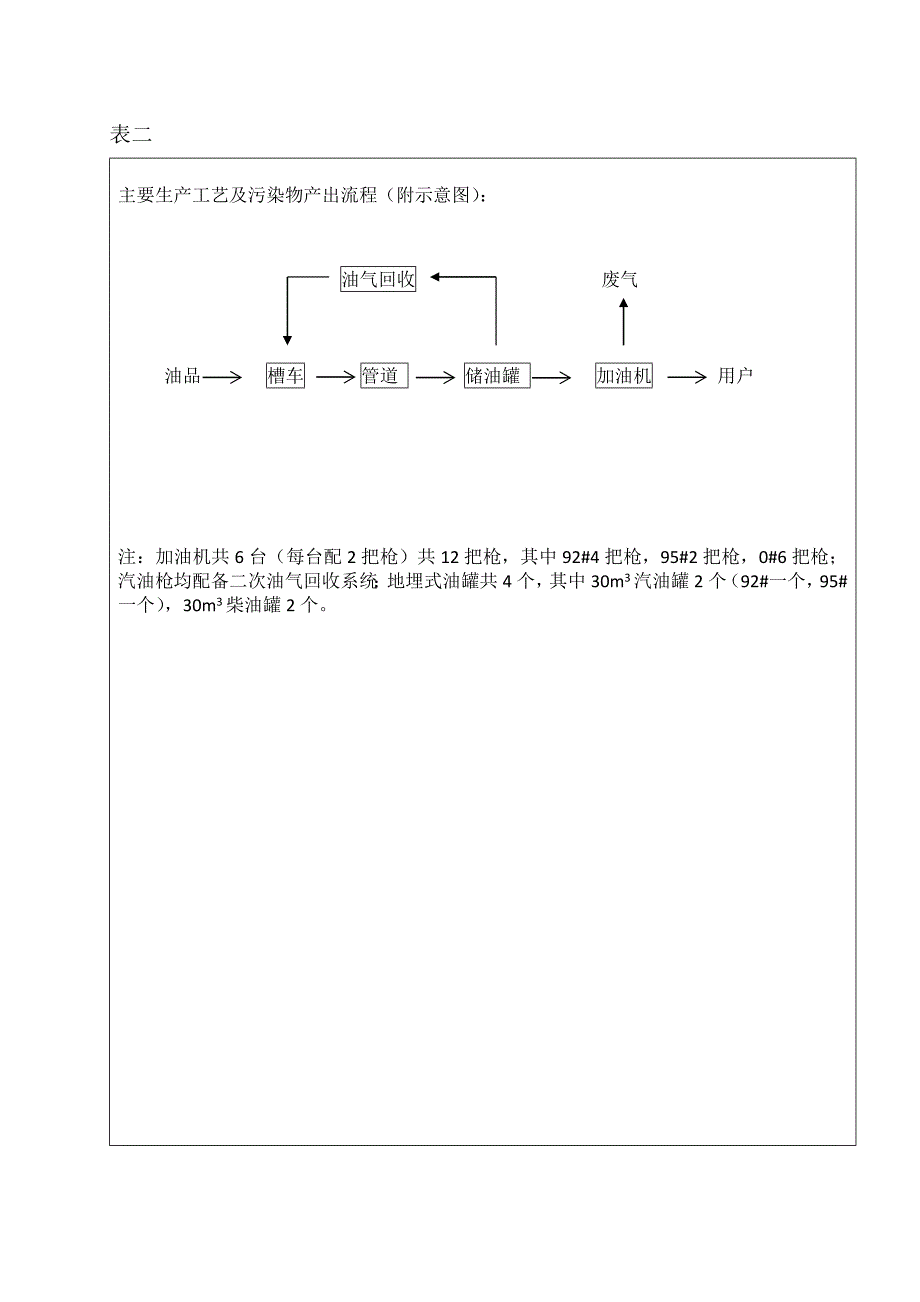 仅供环保部门信息公开使用_第4页