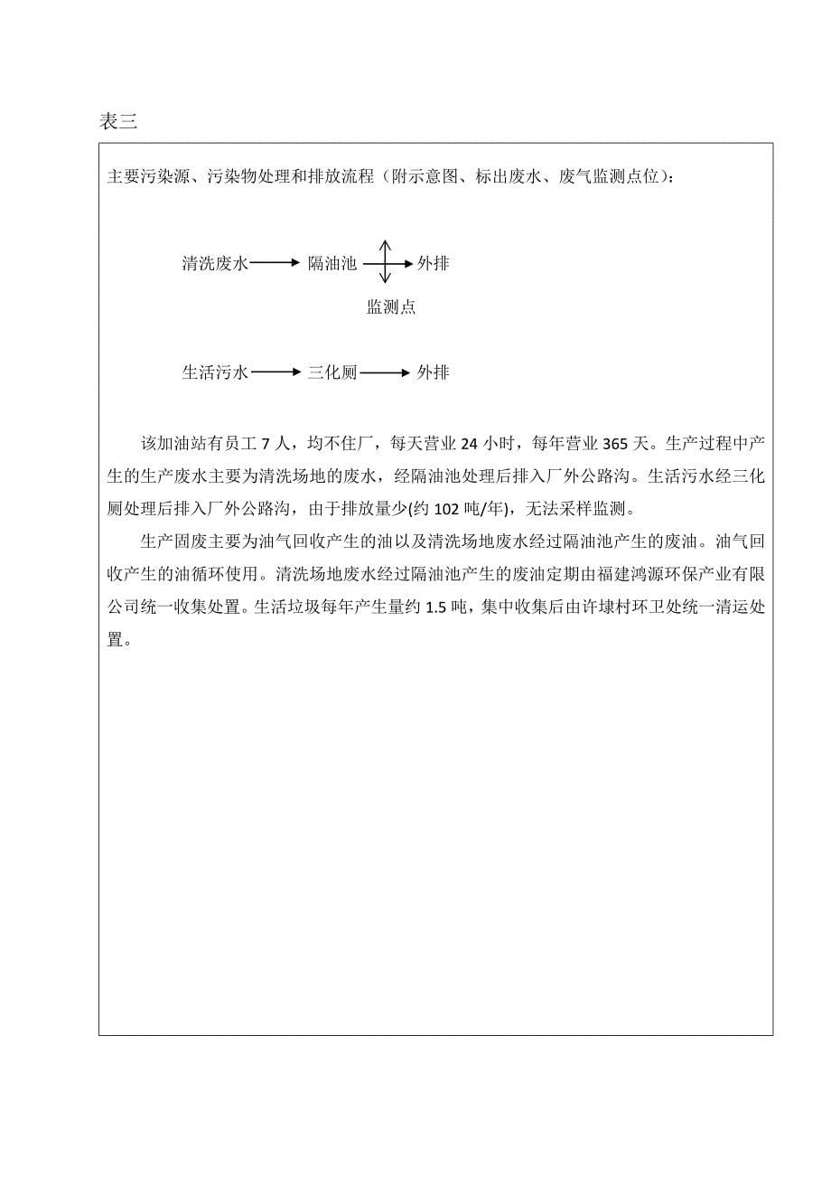 仅供环保部门信息公开使用_第5页