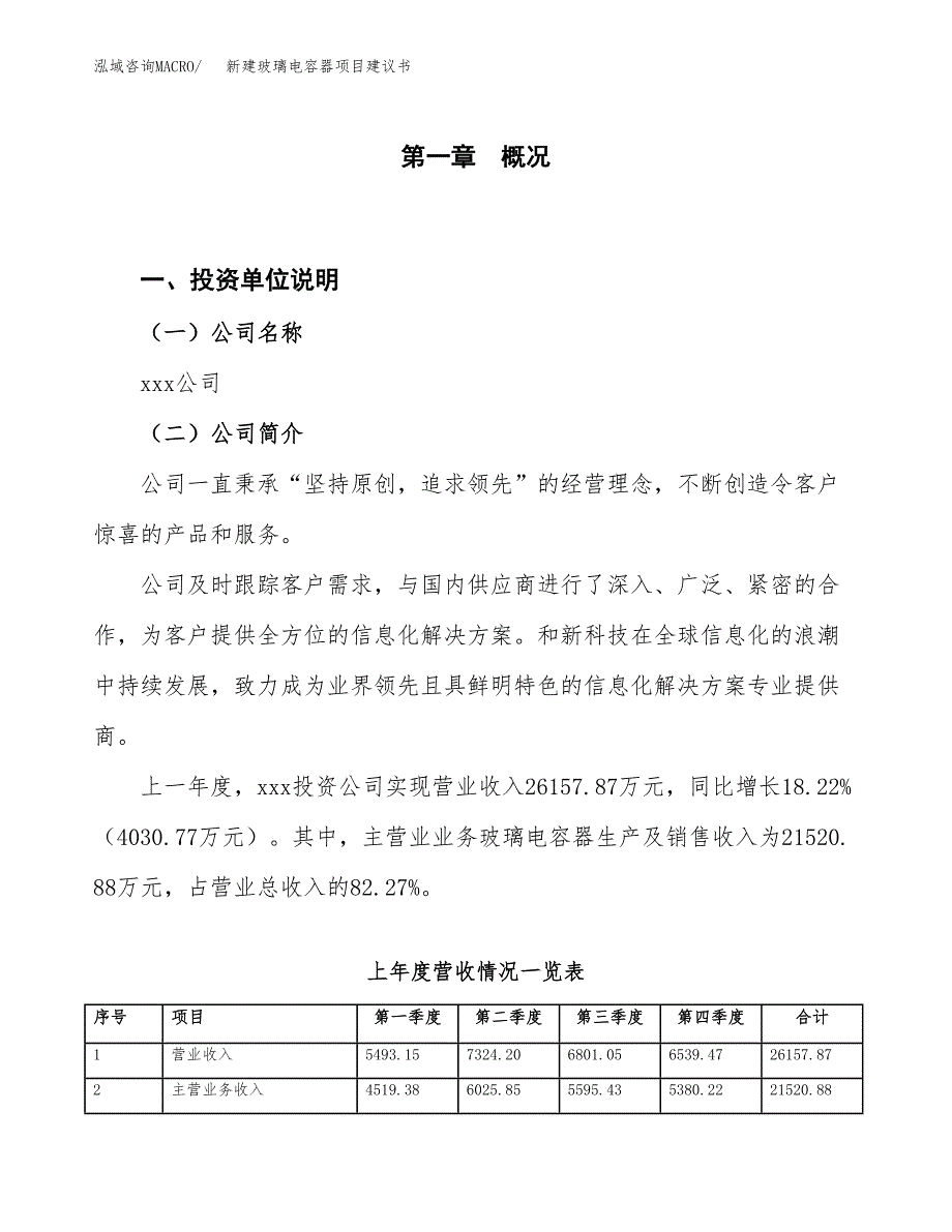 新建玻璃电容器项目建议书（总投资21000万元）_第1页