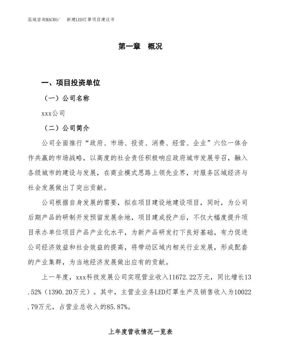 新建LED灯外壳项目建议书（总投资12000万元）_第1页