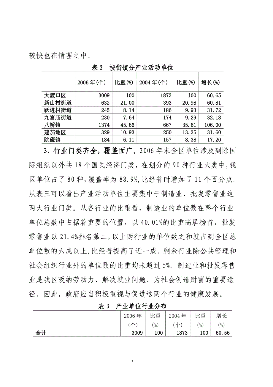 经济普查以来我区基本单位变动情况简析(精)_第3页