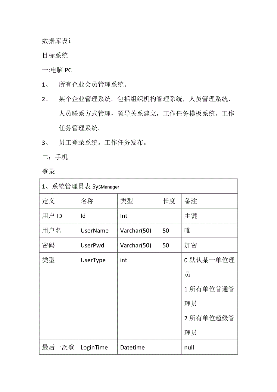 工作任务管理系统_第4页