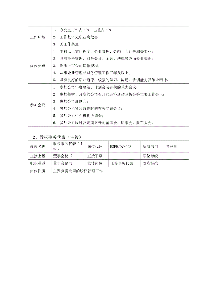 董秘岗位职责_第2页