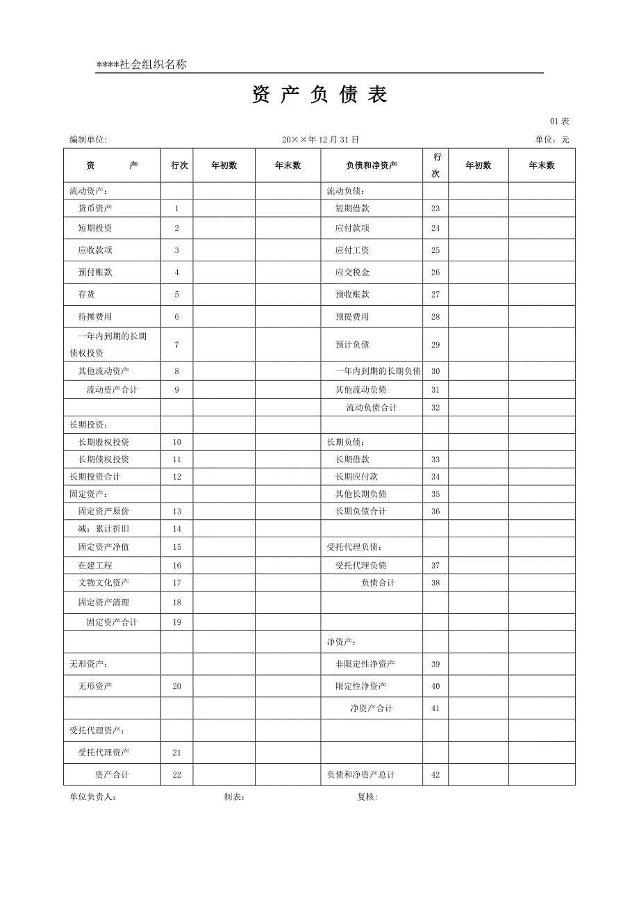 社会组织财务审计报告1_第3页