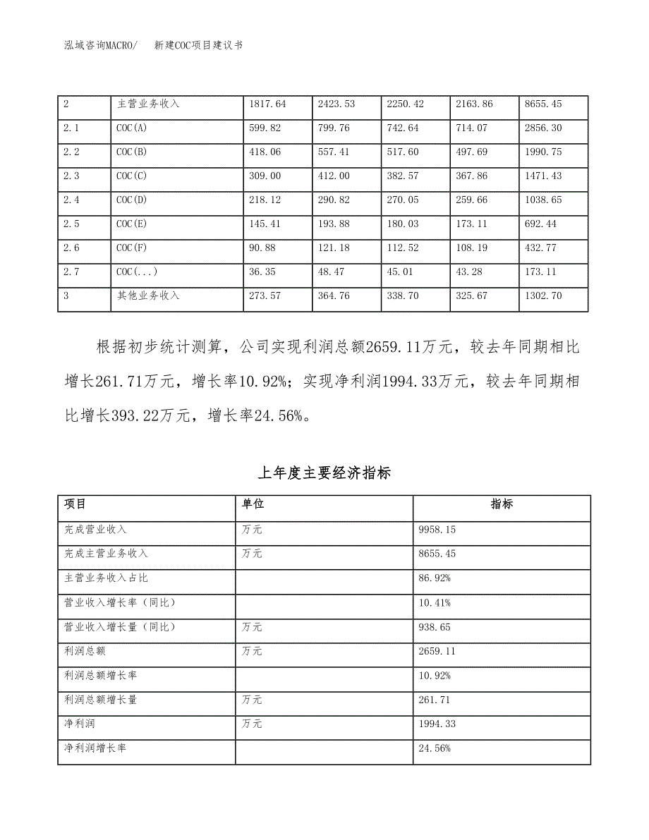 新建COC项目建议书（总投资8000万元）_第2页