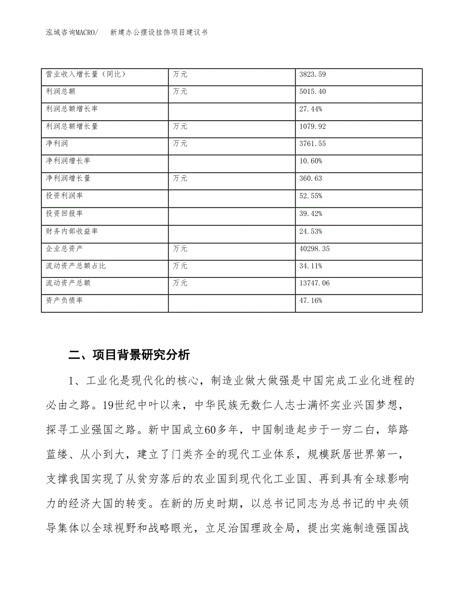 新建办公摆设挂饰项目建议书（总投资17000万元）_第3页