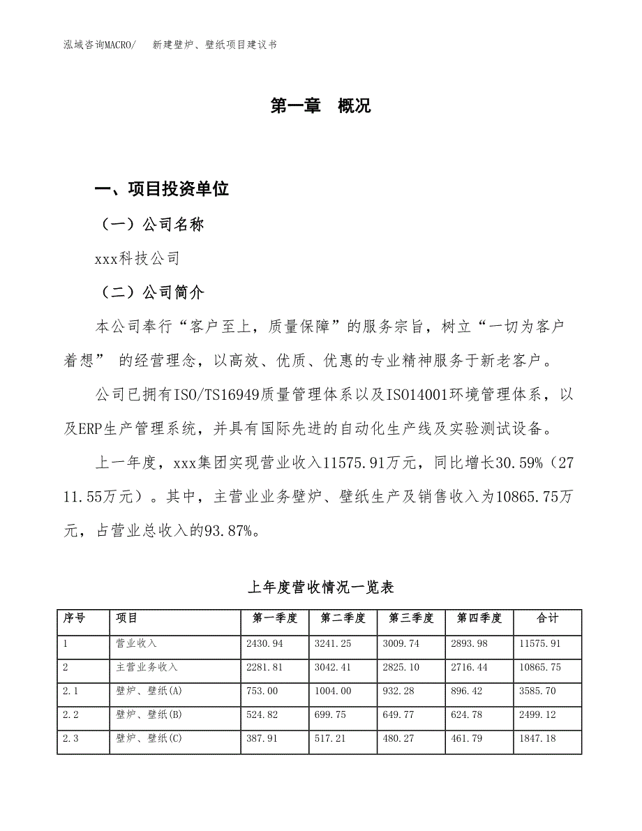 新建窗纸项目建议书（总投资9000万元）_第1页