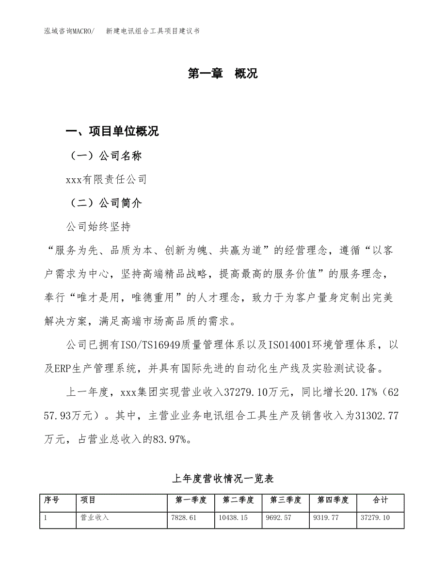 新建电讯组合工具项目建议书（总投资19000万元）_第1页