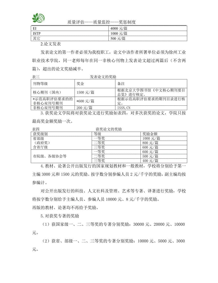 教学质量、教学成果及科研成果奖励办法概要_第5页