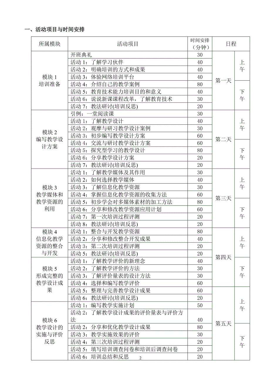 全国中小学教师教育技术培训教案_第2页