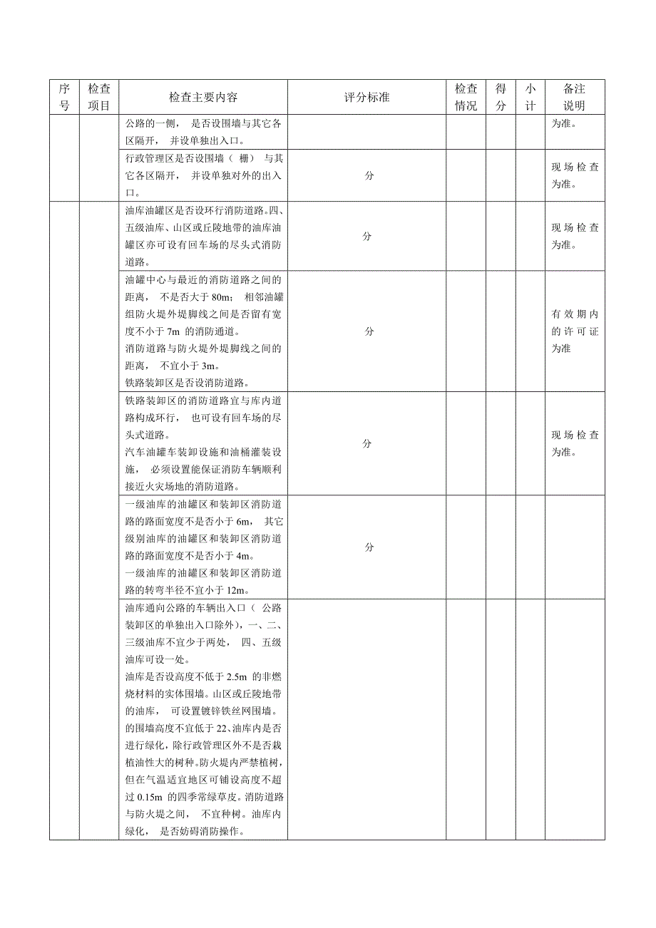 油库安全检查表1_第2页