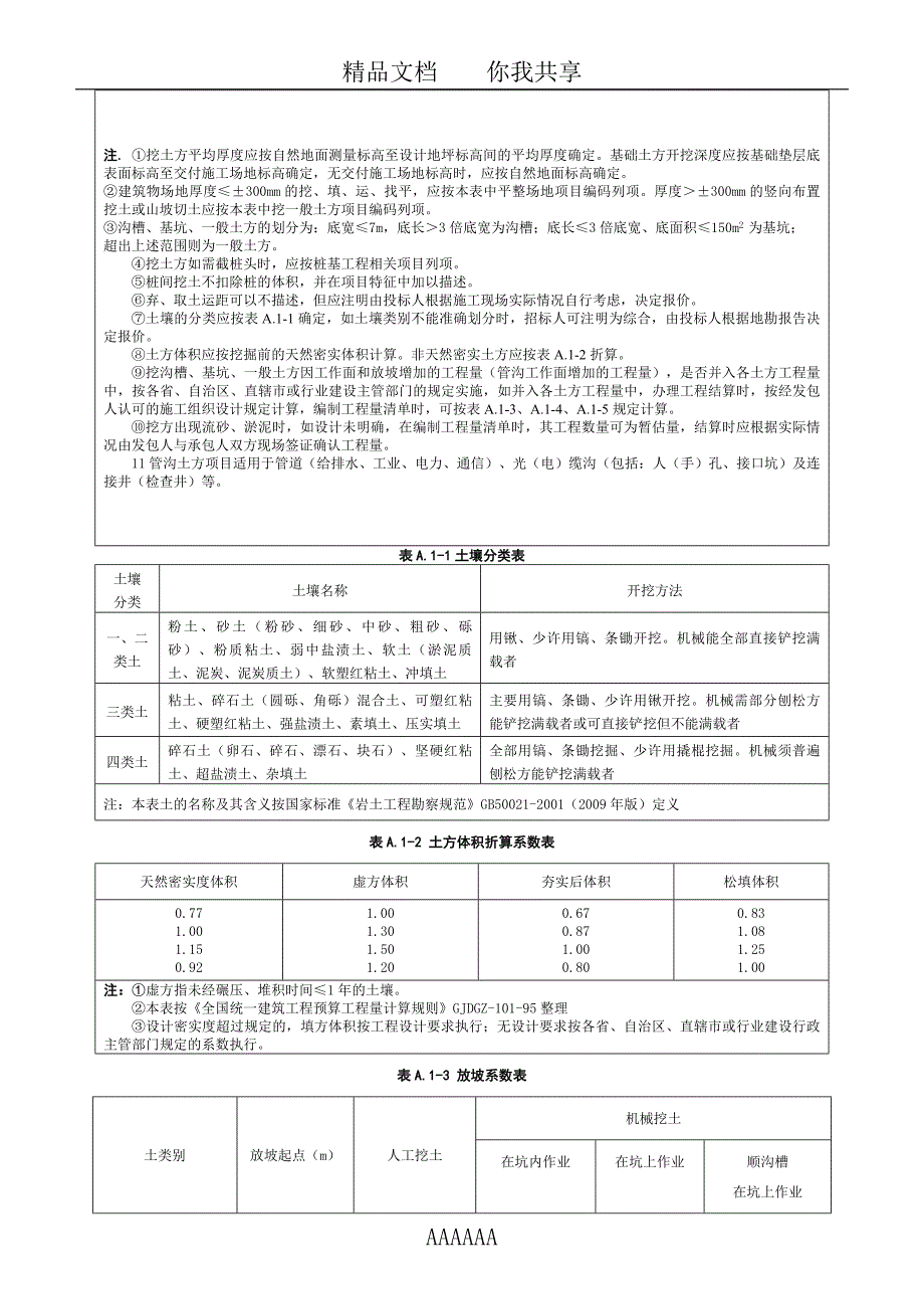 房屋建筑与装饰工程(2013清单计价规范注释)[31页]_第3页