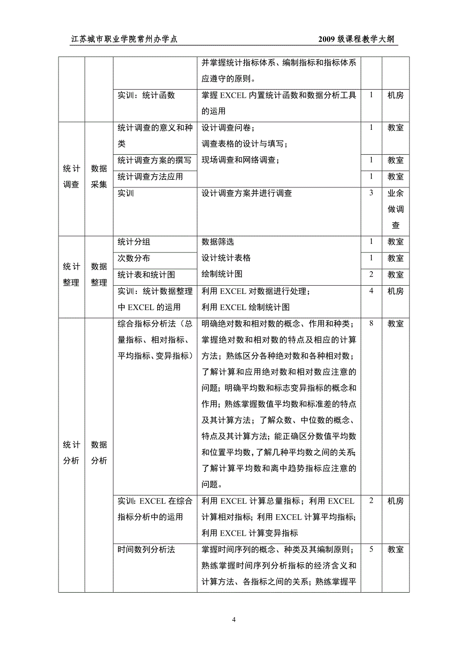 模板一：理论课教学大纲(含理论-实践一体化课程)_第4页