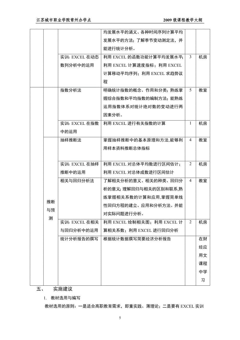 模板一：理论课教学大纲(含理论-实践一体化课程)_第5页