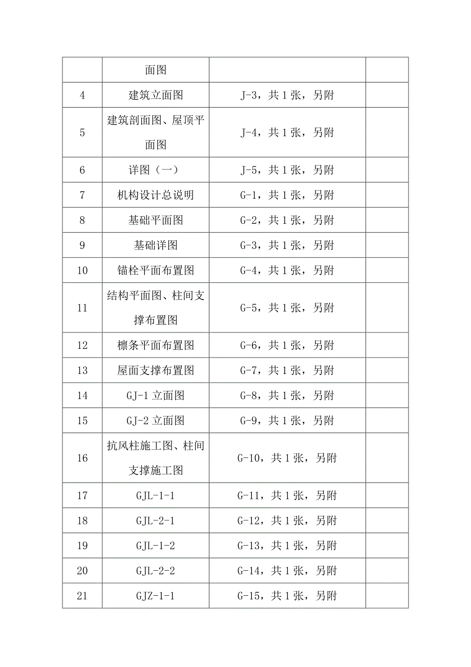 检车线消防设计文件_第3页