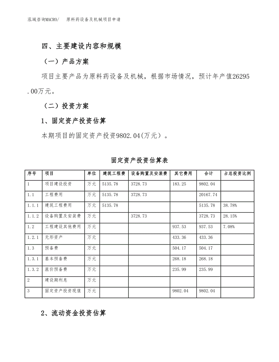 原料药设备及机械项目申请（53亩）_第3页