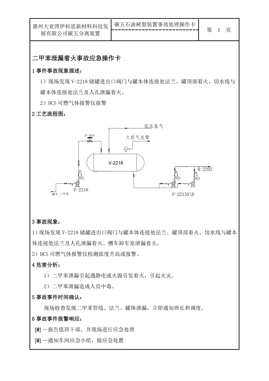 碳五石油树脂装置事故处理操作卡_第1页