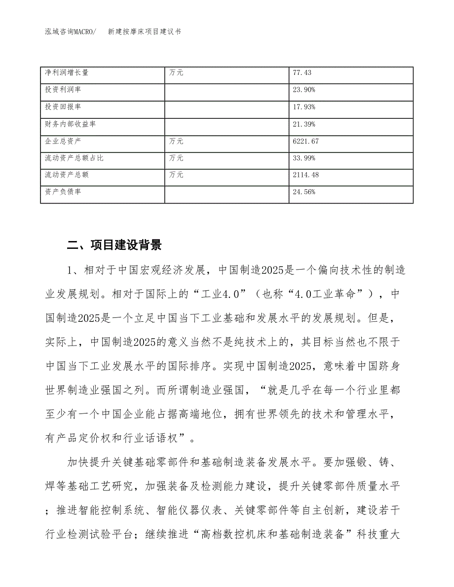 新建按摩床项目建议书（总投资3000万元）_第3页