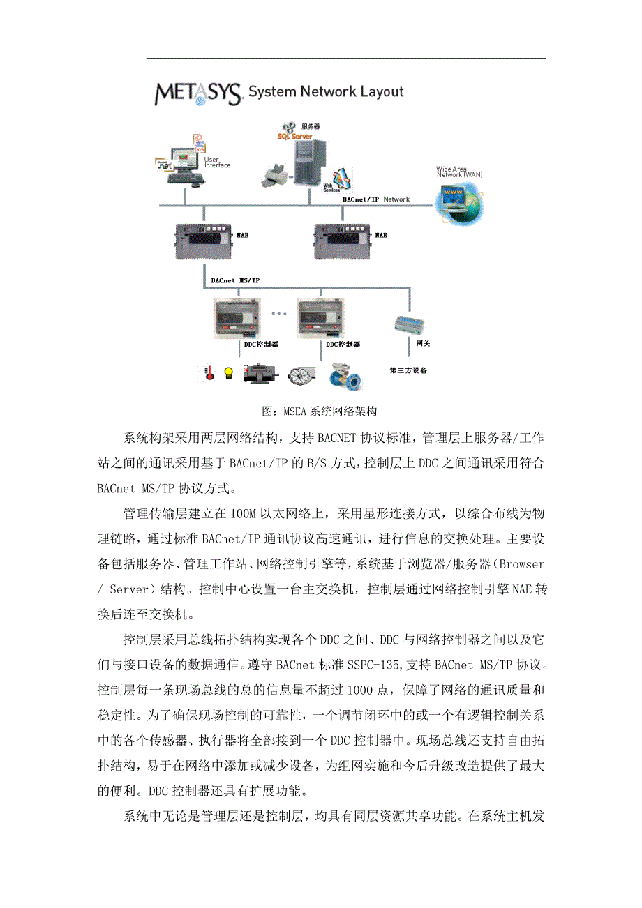 空调自控技术方案(DOC)_第4页