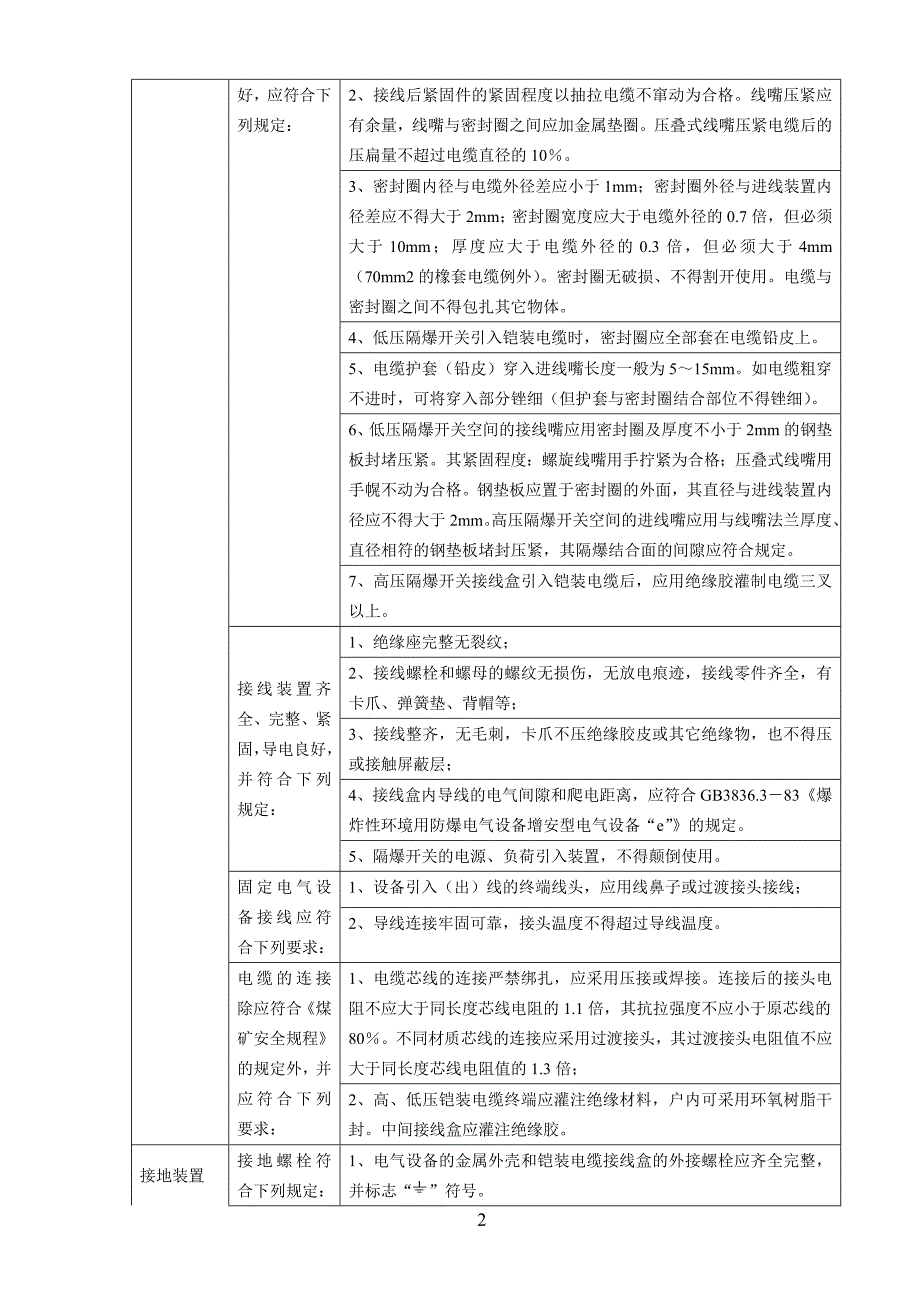 井下变电所高低压电气设备安装验收标准_第2页