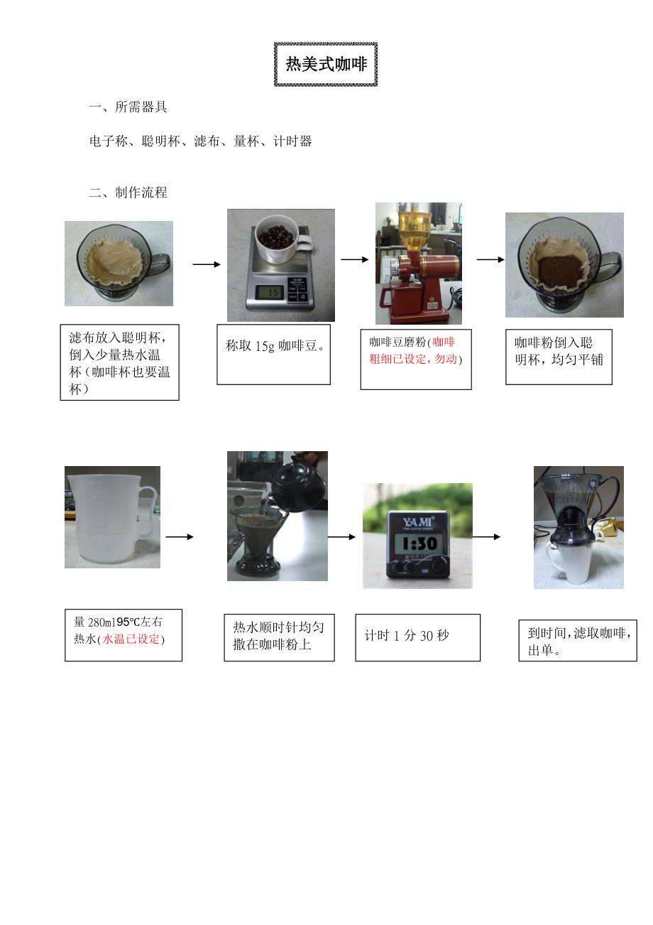 饮品制作流程——图片档_第1页