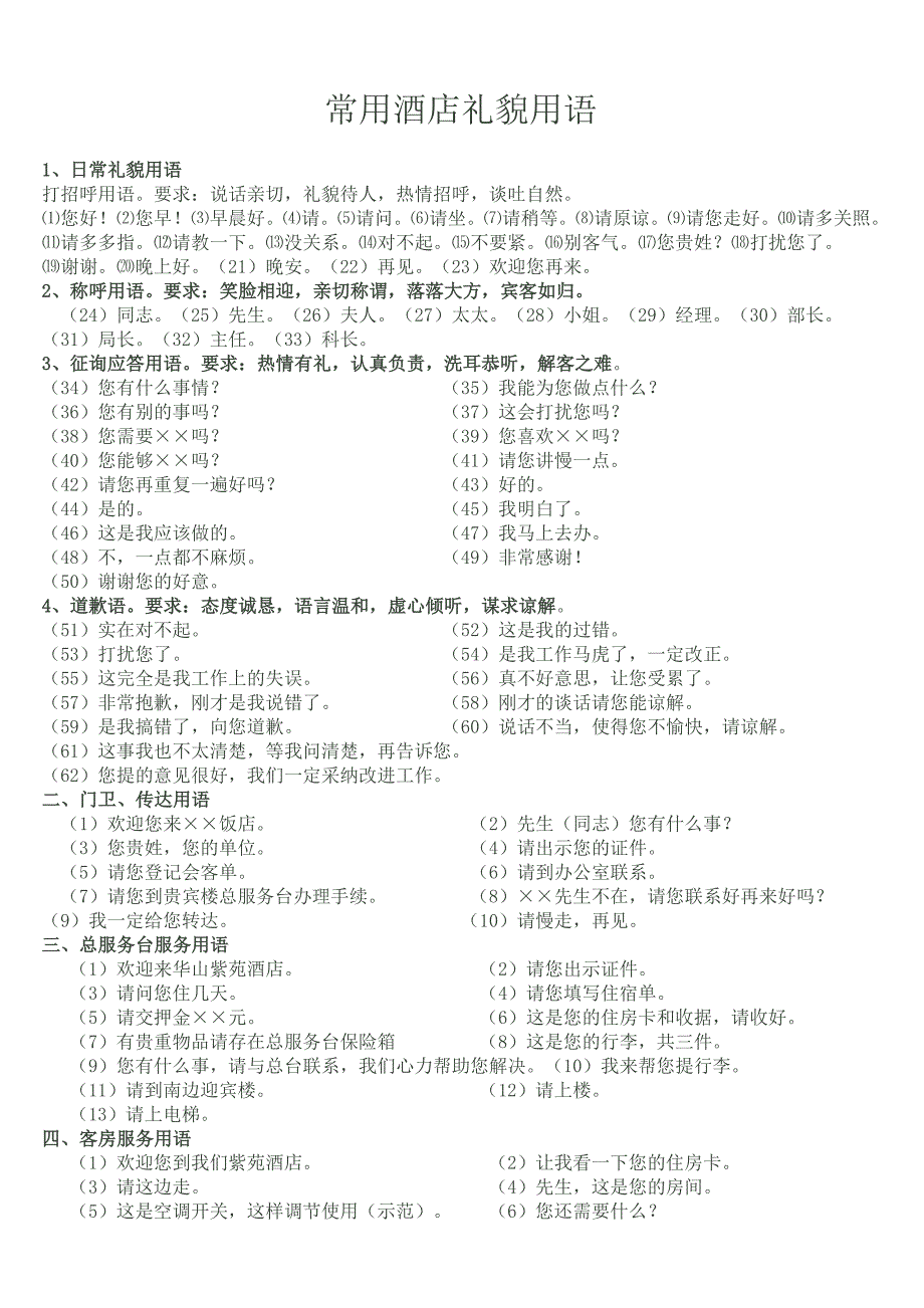 常用酒店礼貌用语_第1页