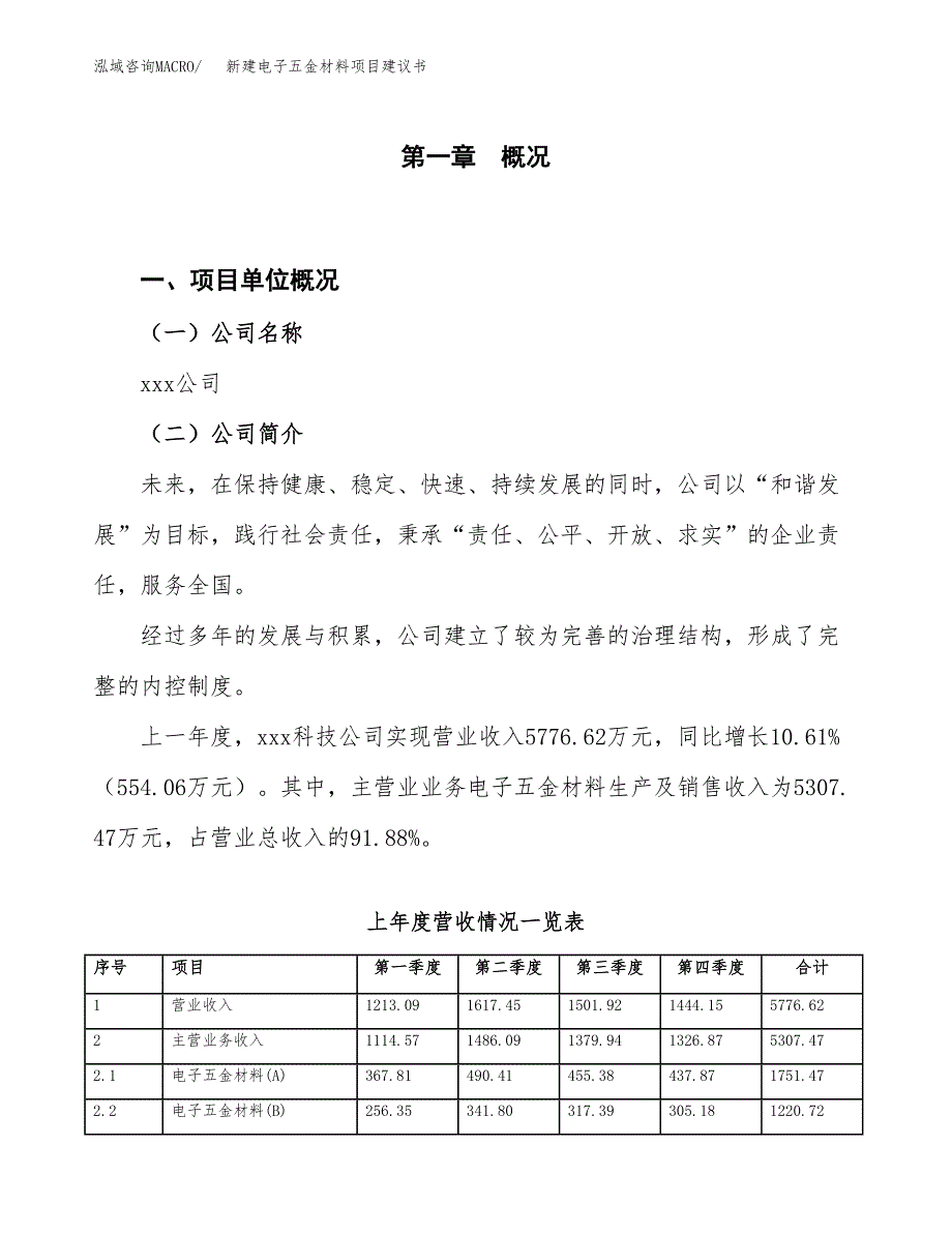 新建电子五金材料项目建议书（总投资4000万元）_第1页