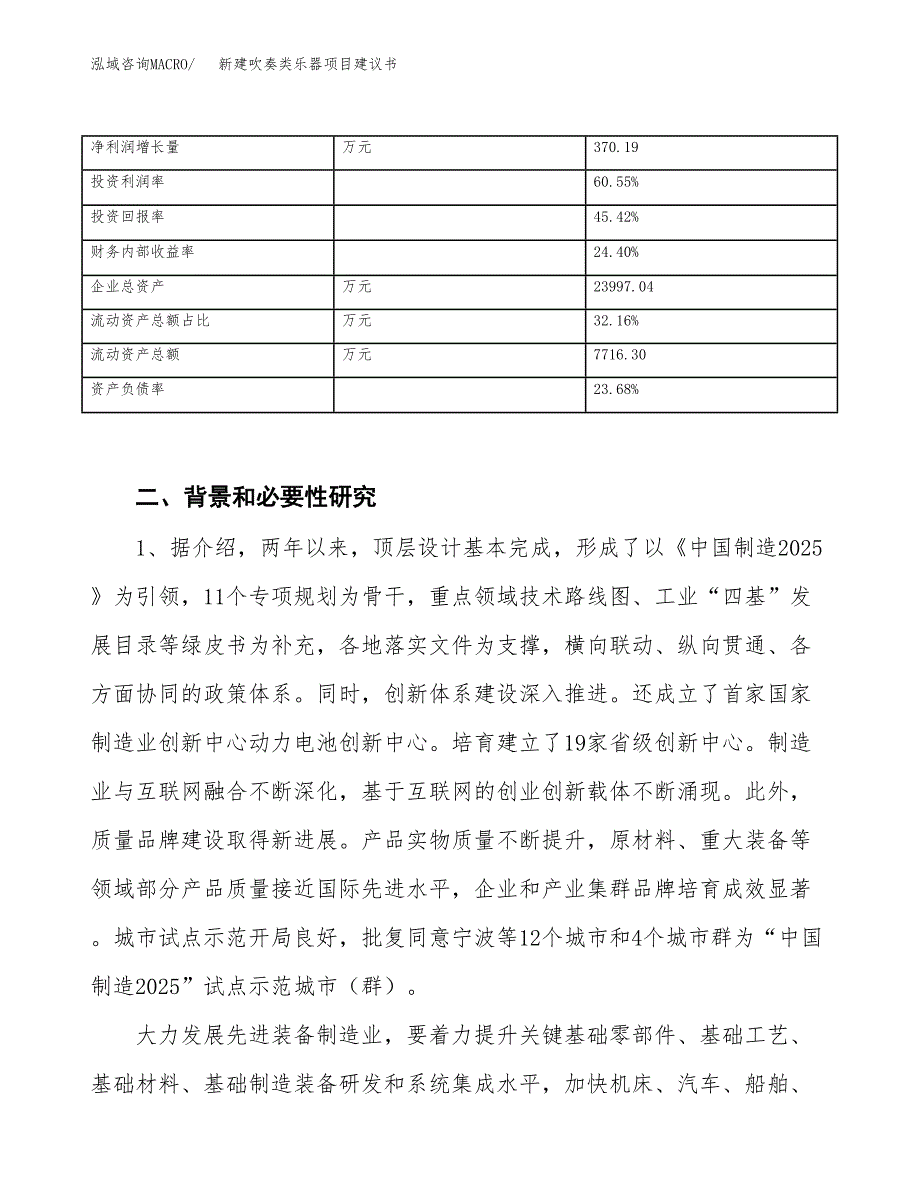 新建吹奏类乐器项目建议书（总投资13000万元）_第3页