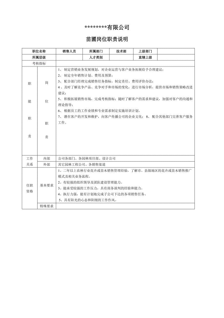 苗圃岗位职责说明_第5页