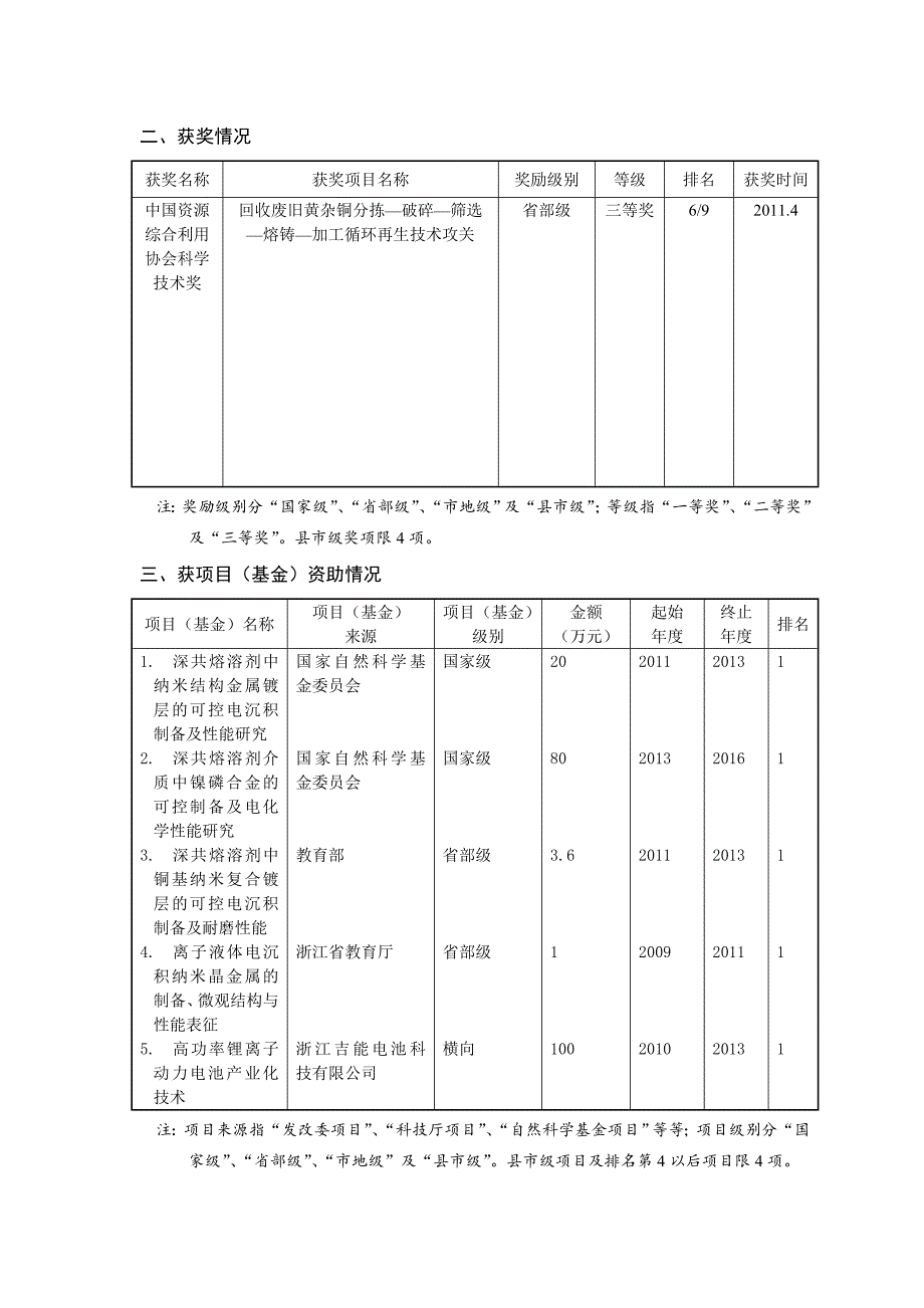 从事专业-浙江大学工学部_第4页