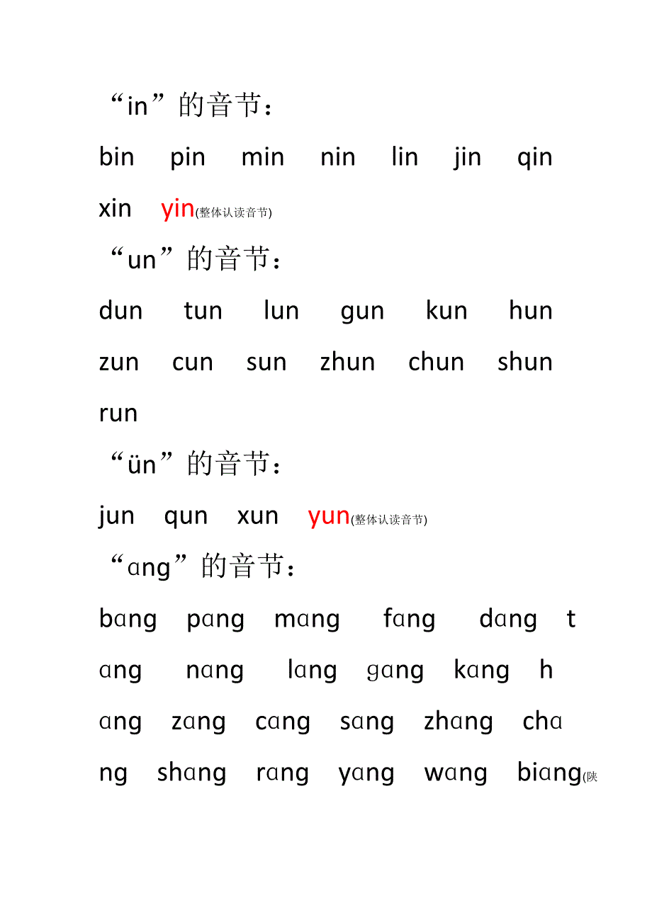 拼音复韵母及可拼读的音节_第4页