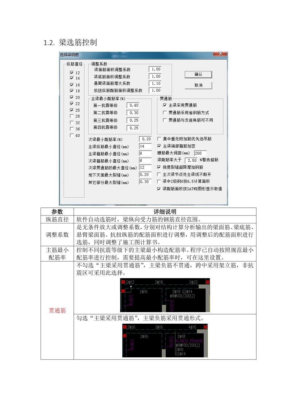 广厦CAD施工图生成控制参数详解20140213._第4页