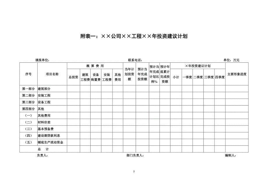 全面预算管理标准_第5页