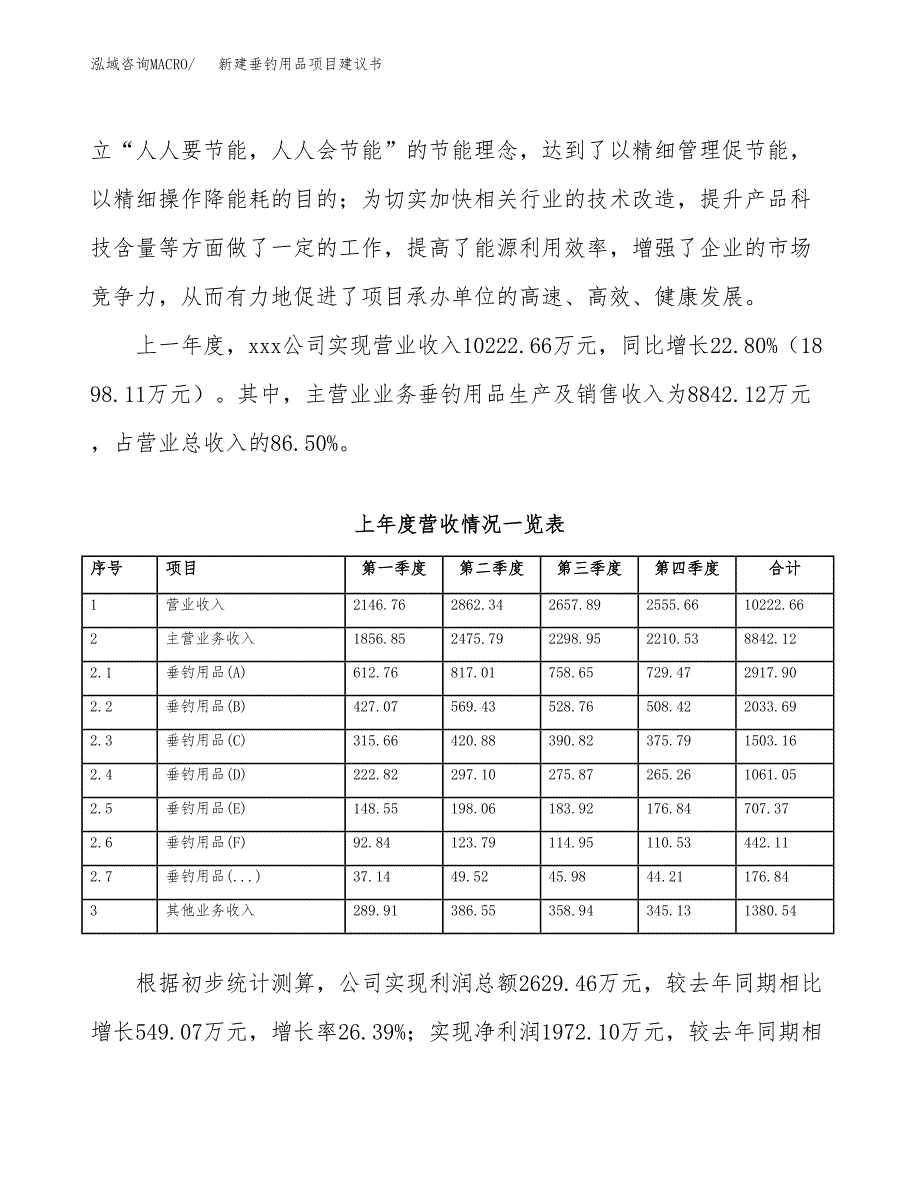 新建垂钓用品项目建议书（总投资7000万元）_第2页