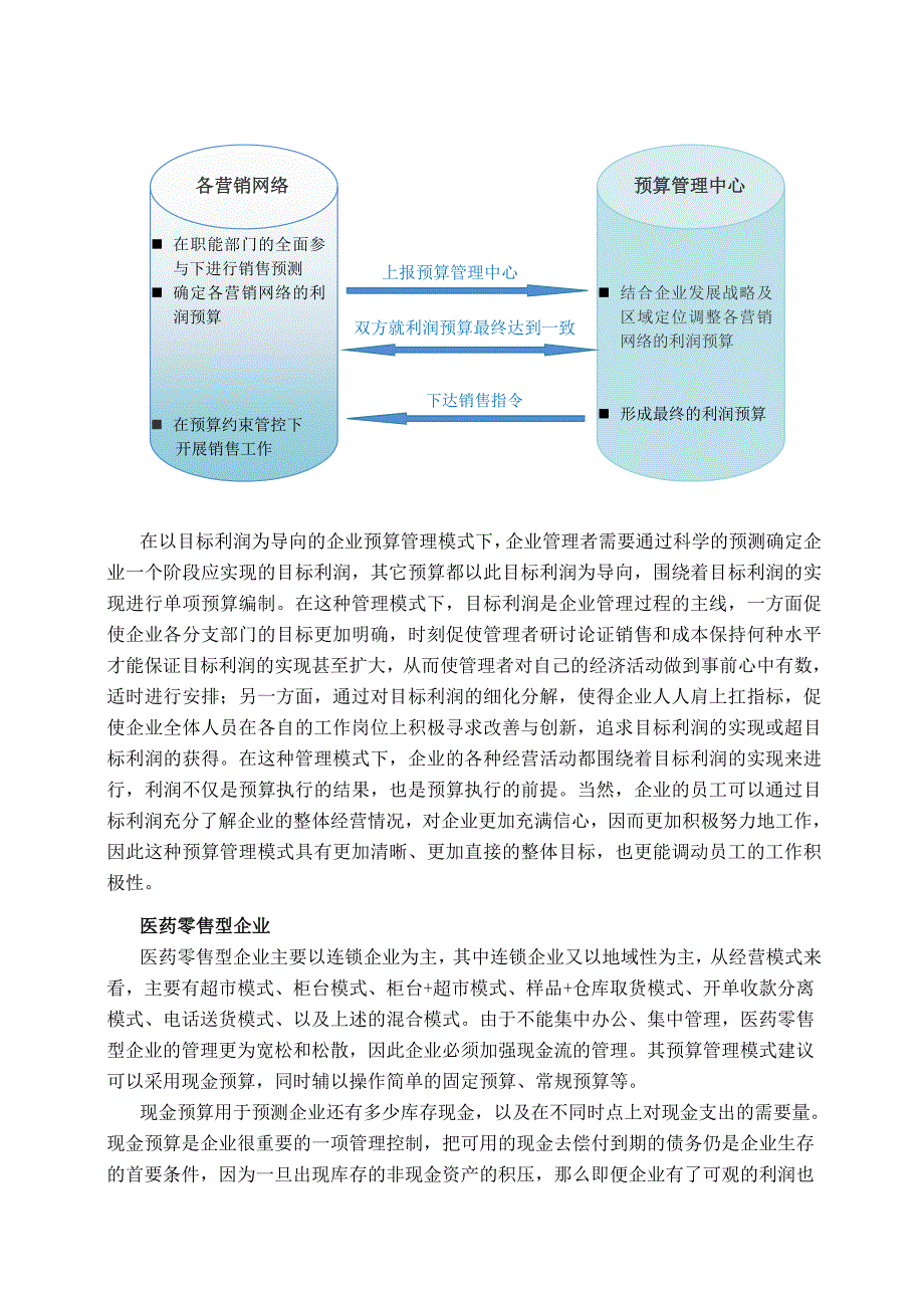 预算当回归管理-余玲玲_第3页