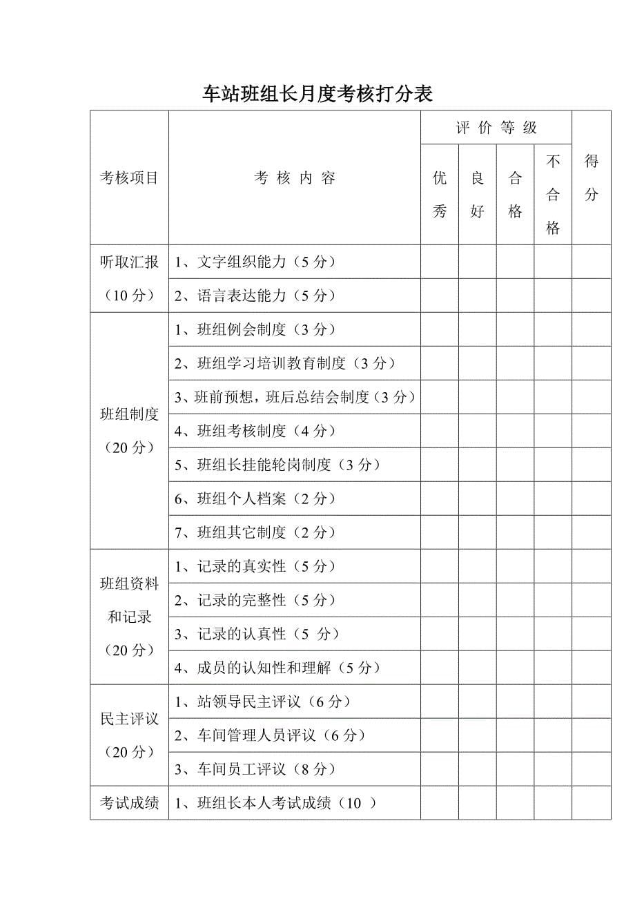 精选-车站班组长考核实施细则_第5页