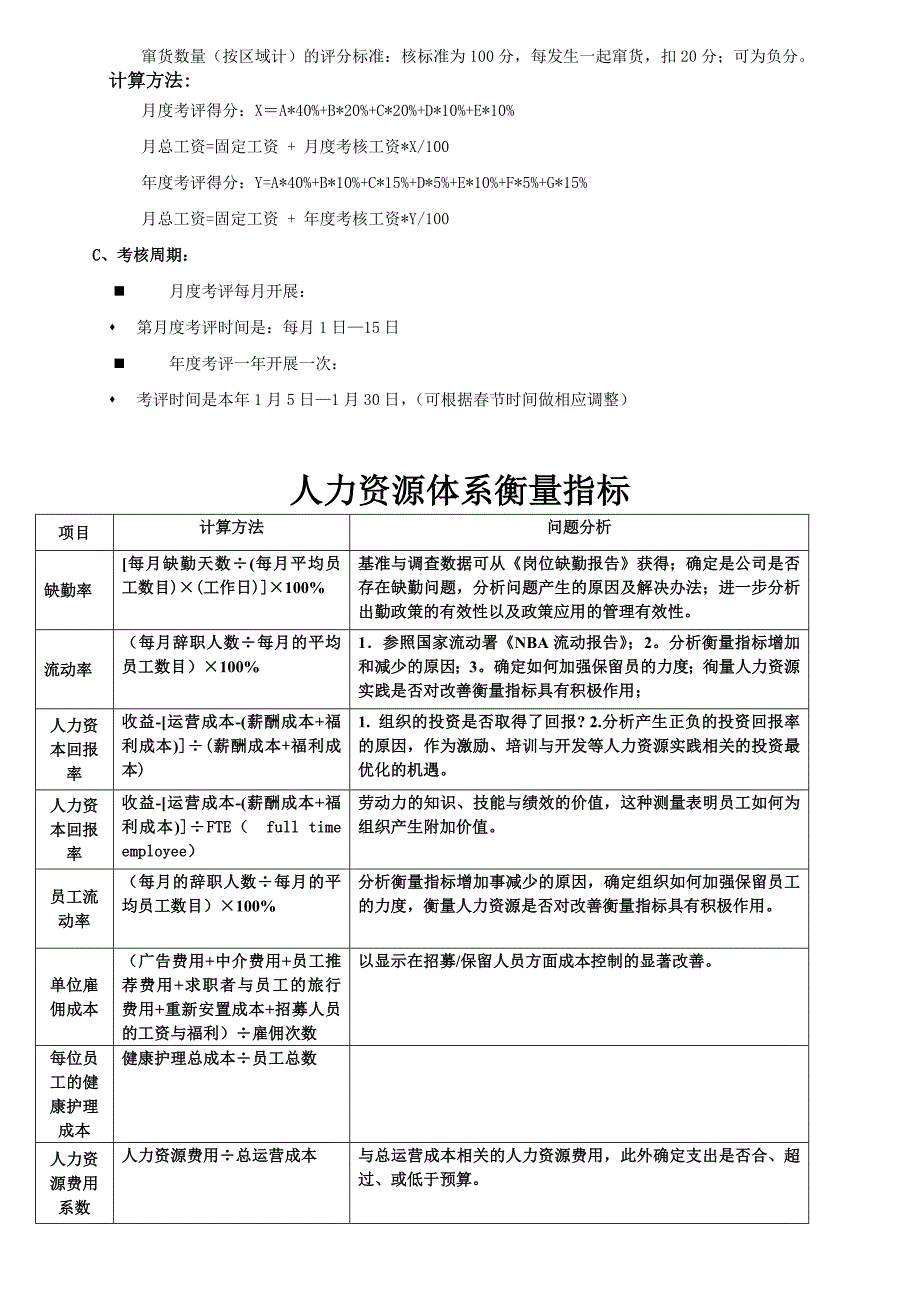 KPI目标与绩效考核管理制度_第4页