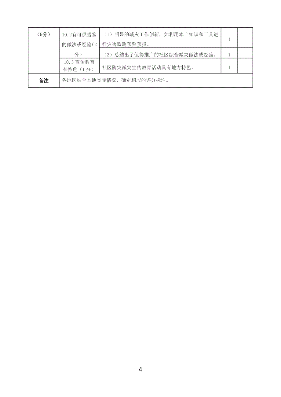 全国综合减灾示范社区创建标准评分参考表_第4页