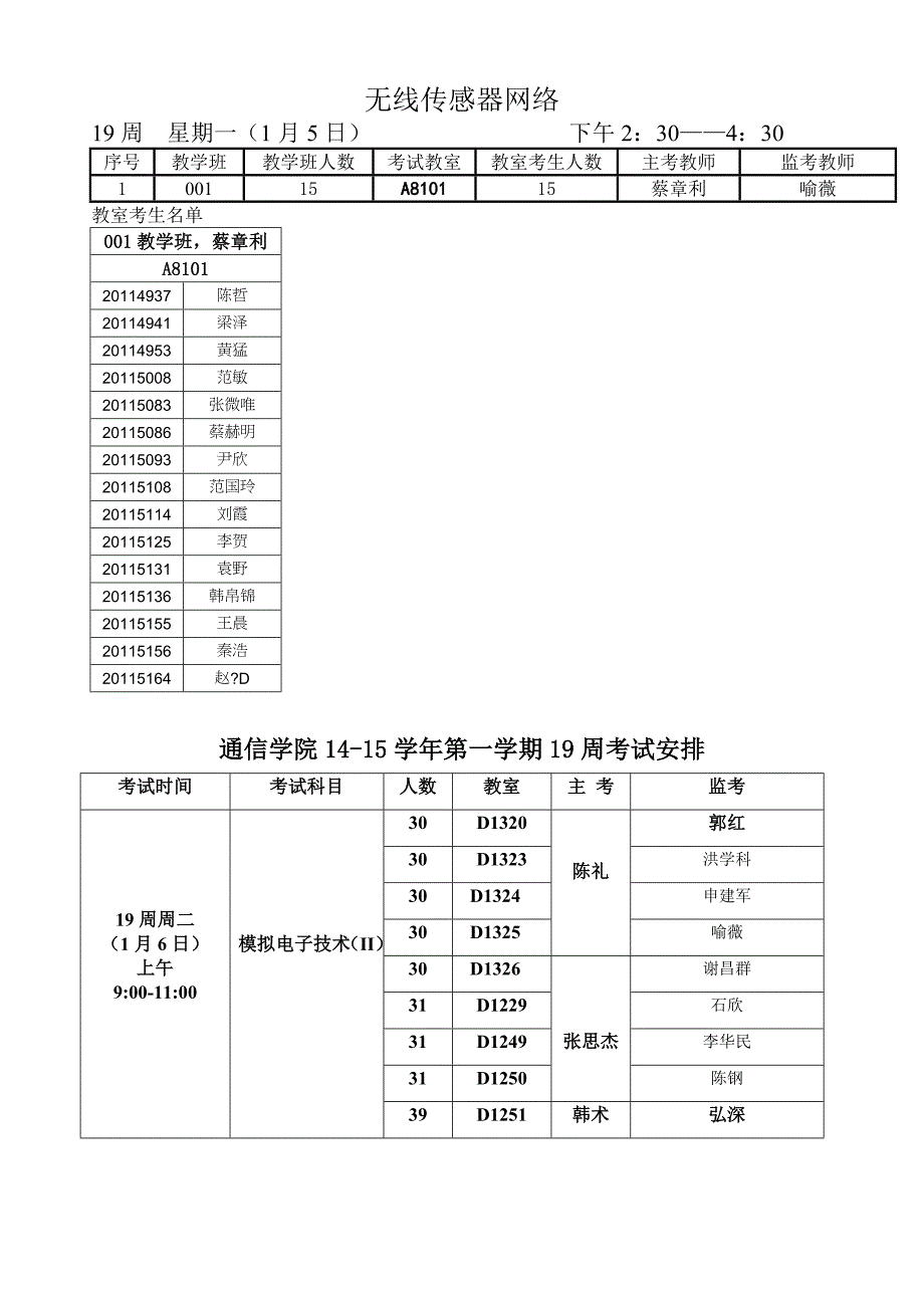 无线传感器网络---重庆大学自动化学院_第1页