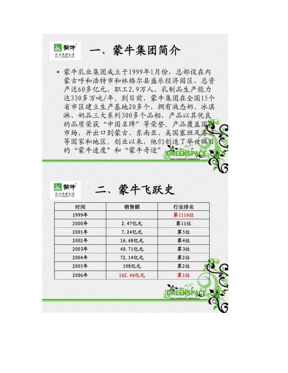 经典实用有价值的企业管理培训课件：蒙牛的客户关系管理._第2页