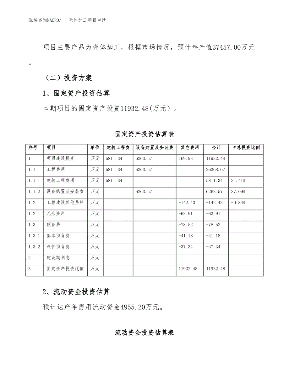 壳体加工项目申请（70亩）_第4页