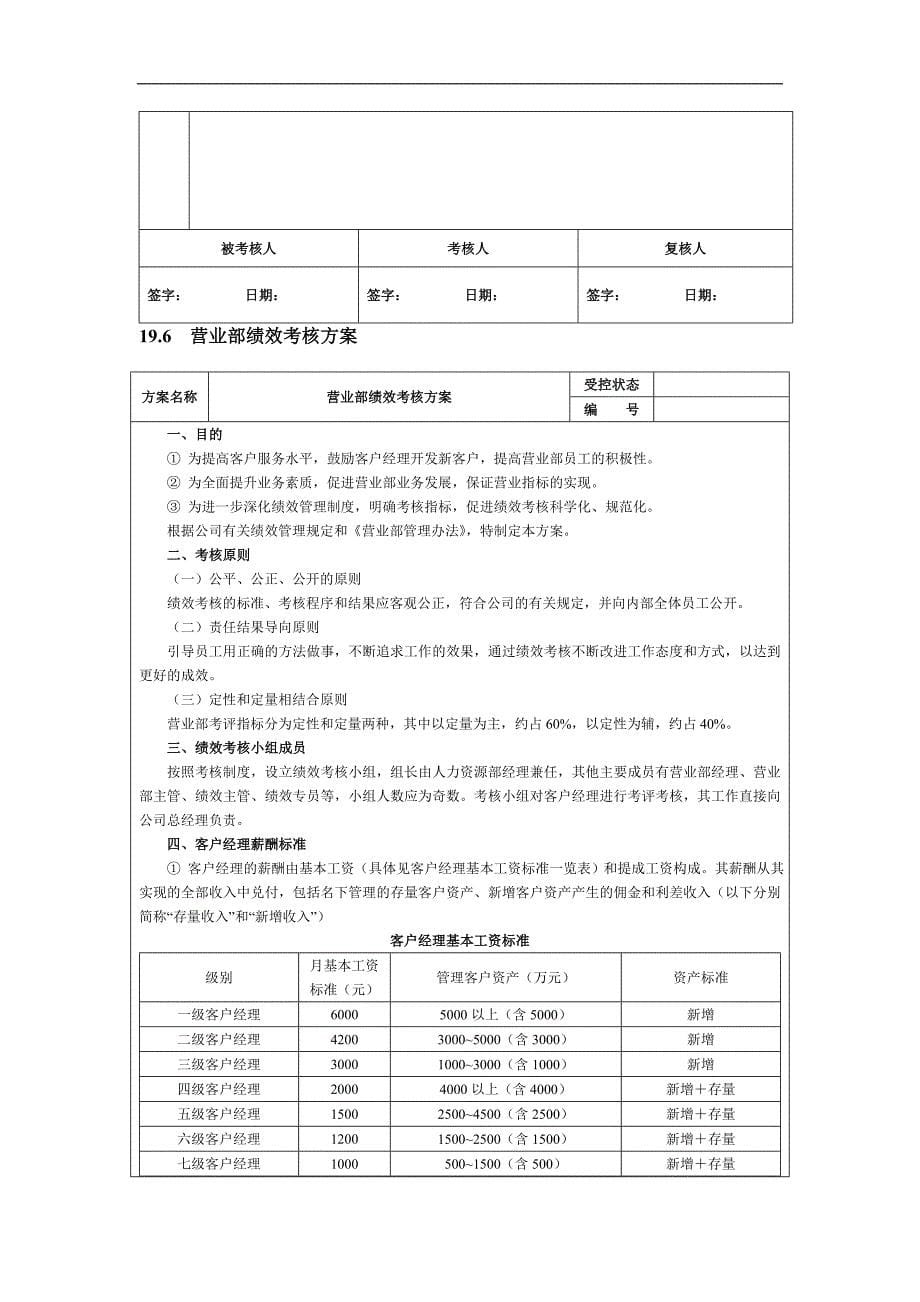 rmrehb投-资证券人员绩效考核方案_第5页