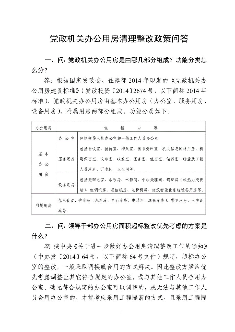 党政机关办公用房清理整改政策问答_第1页