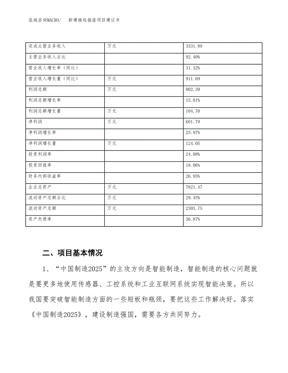 新建插座类项目建议书（总投资15000万元）_第3页